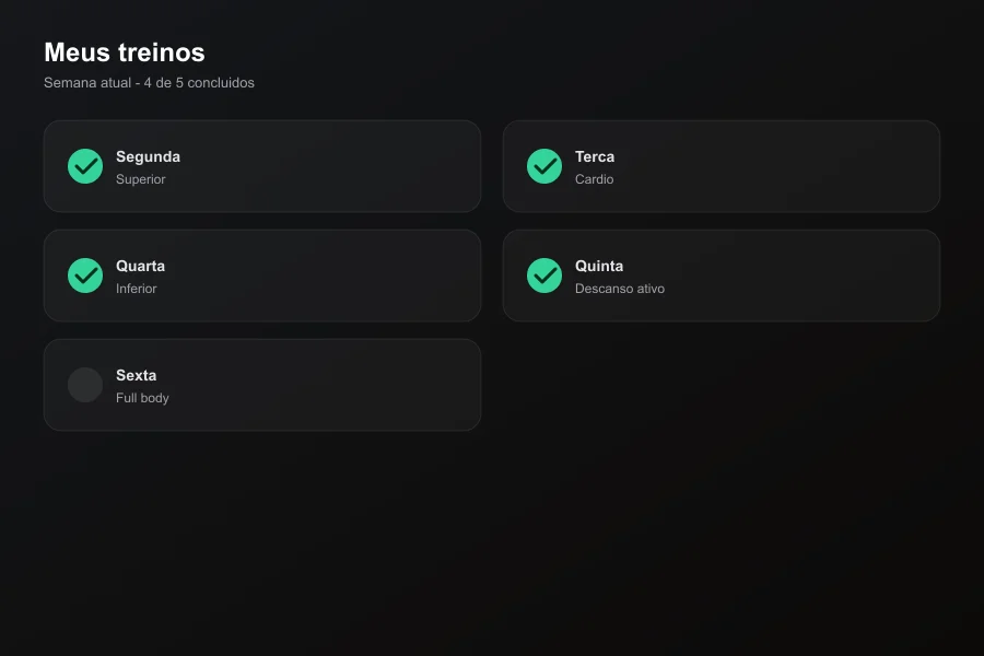 Treinos da semana no app Academia