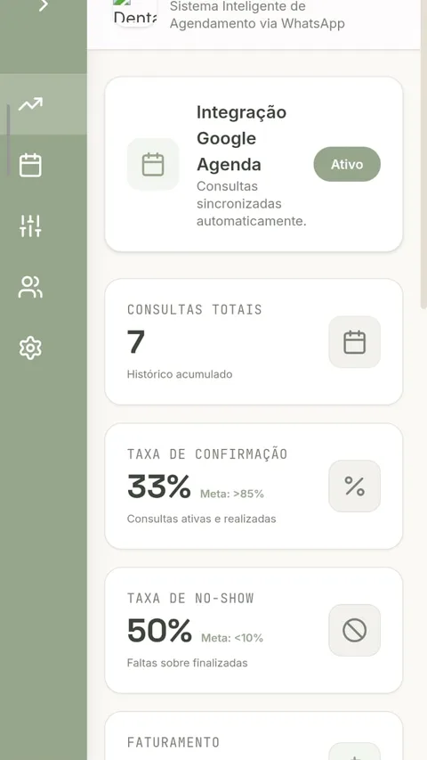 Dashboard real do aplicativo personalizado DentalFlow