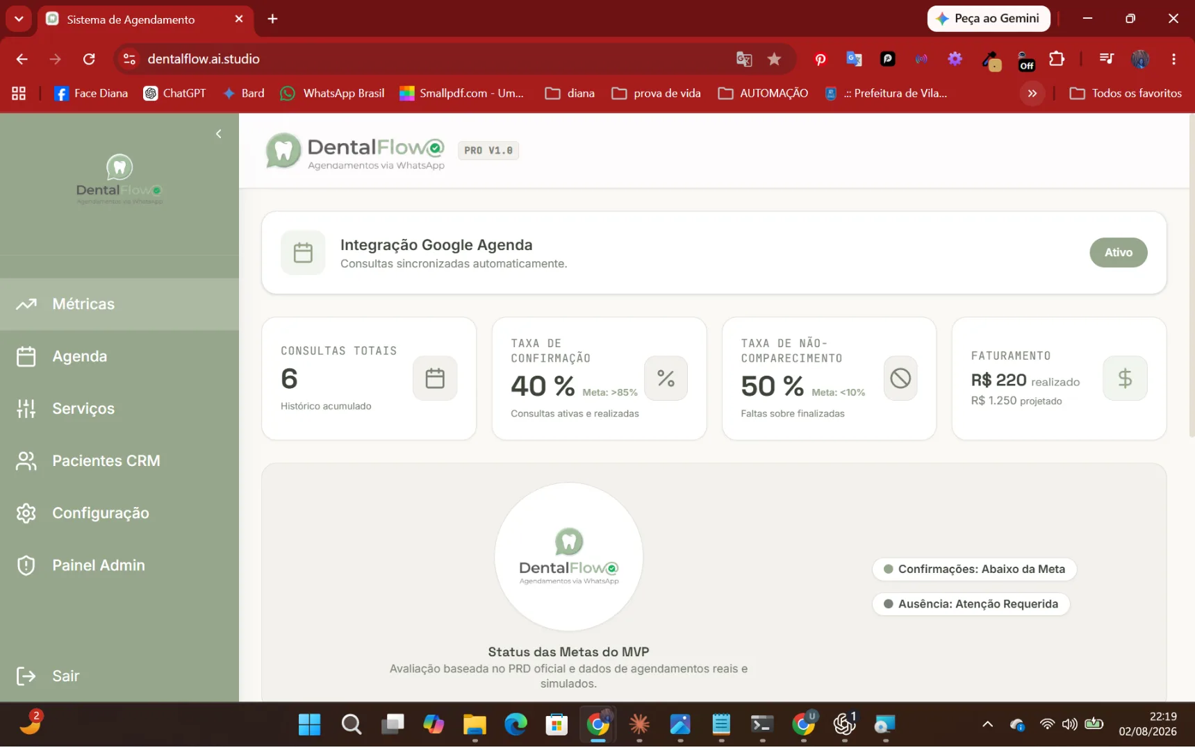 Dashboard real do aplicativo personalizado DentalFlow, entregue pela Utopia Desenvolvimentos