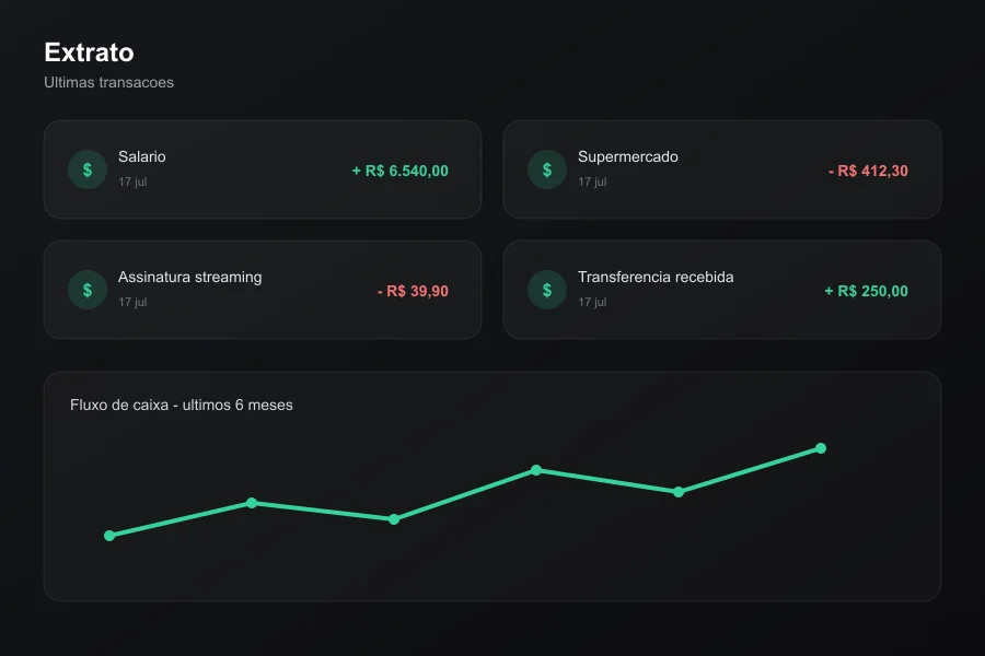 Extrato e fluxo de caixa no app Finance